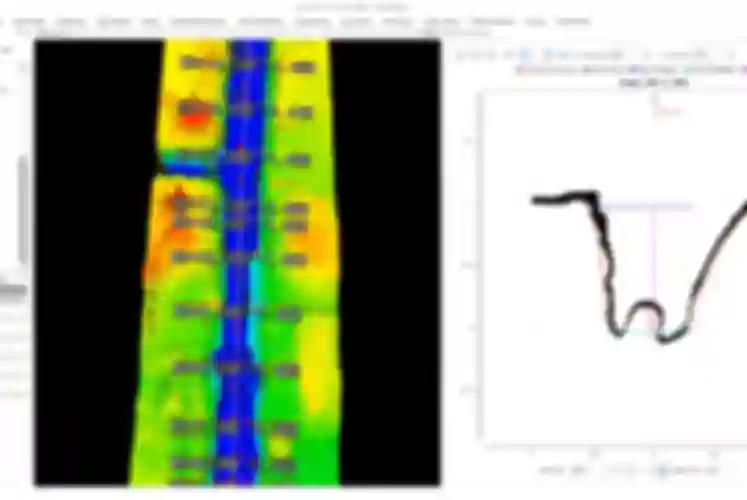 GVI LiDAR360MLS
